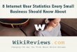 8 Internet User Statistics Every Small Business Should Know About
