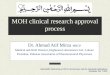 MOH Clinical Research Approval Process. Dr. Ahmad Atif Mirza