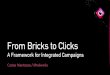 From Bricks to Clicks (and vice-versa). A Framework for truly integrated campaigns