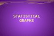 Statistical graphs
