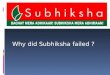 why did subhiksha failed