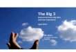 The Big 3 - 3 Keys to the Customer Kingdom - Business process, Big data, and User experience