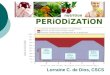 Periodization for Nutrition 1