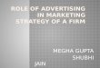 Role of Advertising in Marketing Strategy Of