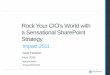 Rock your CIO’s world with a sensational SharePoint strategy