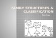 Family structures & Classification (for a Sociology Presentation)