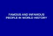 Famous People In World History