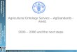 Agricultural Ontology Service AgStandards-AIMS