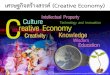เศรษฐกิจสร้างสรรค์ (Creative economy)
