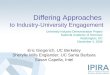 Differing Approaches to Industry-University Engagement