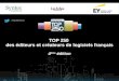 Panorama Top 250 des éditeurs et créateurs de logiciels français