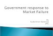 Unit 2 government response to market failure