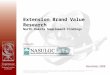 Extension Brand Value Research