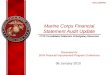 Marine Corps Financial Statement Audit Update