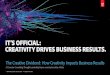 It's Official: Creativity Drives Business Results