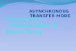 Asynchronous Transfer Mode-(ATM)