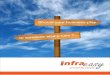 Infraeasy, a web based ERP solution for Infrastructure and Construction companies
