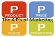 1a. the 4 ps of marketing