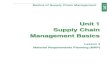 Basics of Supply Chain Managment (Lesson 4)