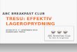 ABC Breakfast Club m Tresu: Effektiv lageroprydning