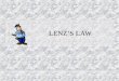 Powerpoint presentation about lenz's law