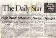High bond amounts, 'weak' charges  - The Daily Star Hammond