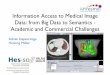 Information Access to Medical Image Data: from Big Data to Semantics - Academic and Commercial Challenges