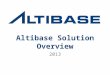 The Most Trusted In-Memory database in the world- Altibase