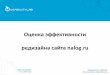 Nalog.ru сравнение эффективности редизайна апр2013-апр-2014