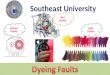 Survey on dyeing faults