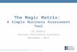 The Magic Matrix: A Simple Business Assessment Tool