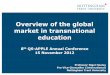 Overview of the global market in transnational education