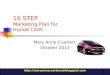 10 step marketing plan for civic