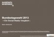 Bundestagswahl 2013 - Ein Social Media Monitoring Report