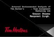 External environmental analysis of Tim Horton's gourav manpreet