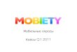 Mobiety Мобильные опросы - кейсы Q1 2011