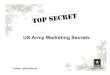 Top Secret - Army Marketing Secrets