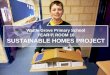 Room18  Year 7 Sustainable House Project 2013