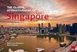 Global attractiveness of singapore
