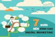 7 bước tới đỉnh cao marketing (infographic ebook)