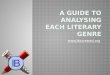 A guide to analysing each literary Genre