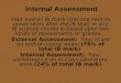 1. internal assessment