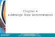 Ch04 Exchange rate determination
