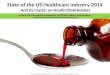 State of the US healthcare industry  -  a compilation of infographics 2014