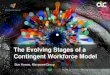 The Evolving Stages of a Contingent Workforce Model