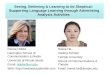 Seeing, Believing and Learning to Be Skeptical: Supporting ESL Language Learning Through Advertising Analysis Acttivities