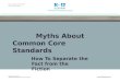 Myths About Common Core Standards