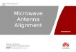 MW Basic Antenna Alignment