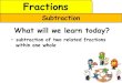 Kungfu math p3 slide8 (subtraction- fraction)pdf