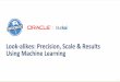 Look-alikes: Precision, Scale & Results Using Machine Learning